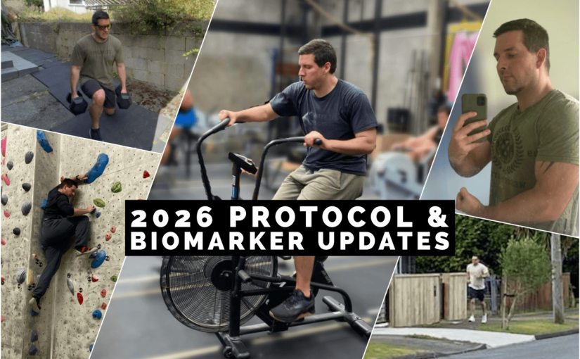 2026 Protocol and biomarker updates + a challenge