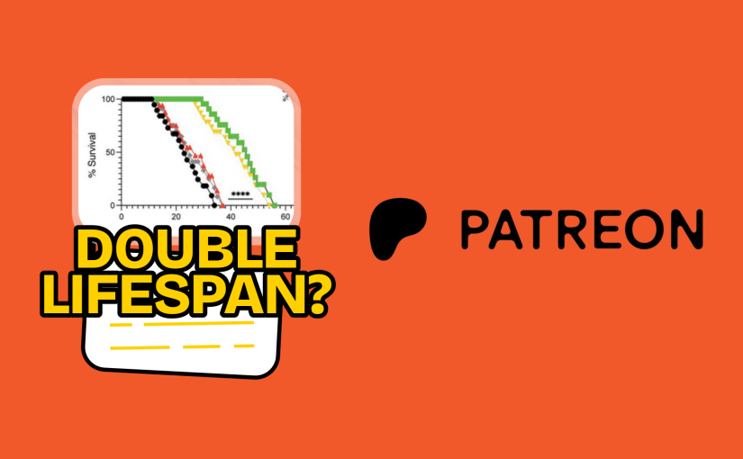 Early access via Patreon